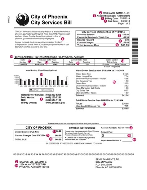 city of phoenix water services department|Water Services City Services Bill Payment Services.